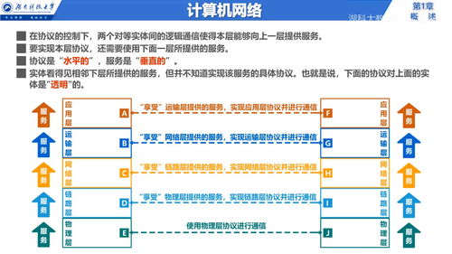 计算机网络 01 概述